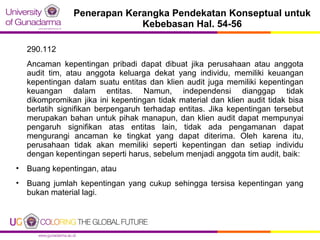 Penerapan Kerangka Pendekatan Konseptual untuk
Kebebasan Hal. 54-56
290.112
Ancaman kepentingan pribadi dapat dibuat jika ...