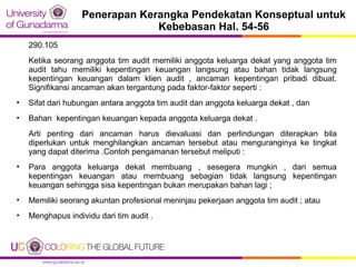 Penerapan Kerangka Pendekatan Konseptual untuk
Kebebasan Hal. 54-56
290.105
Ketika seorang anggota tim audit memiliki angg...