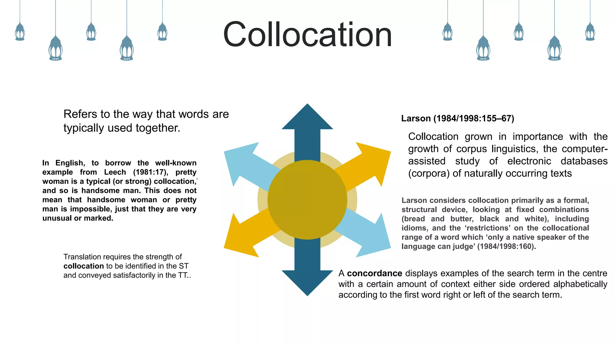 Collocation
Larson (1984/1998:155–67)
Translation requires the strength of
collocation to be identified in the ST
and conveyed satisfactorily in the TT..
.
In English, to borrow the well-known
example from Leech (1981:17), pretty
woman is a typical (or strong) collocation,
and so is handsome man. This does not
mean that handsome woman or pretty
man is impossible, just that they are very
unusual or marked.
Refers to the way that words are
typically used together.
Collocation grown in importance with the
growth of corpus linguistics, the computer-
assisted study of electronic databases
(corpora) of naturally occurring texts
A concordance displays examples of the search term in the centre
with a certain amount of context either side ordered alphabetically
according to the first word right or left of the search term.
Larson considers collocation primarily as a formal,
structural device, looking at fixed combinations
(bread and butter, black and white), including
idioms, and the ‘restrictions’ on the collocational
range of a word which ‘only a native speaker of the
language can judge’ (1984/1998:160).
 