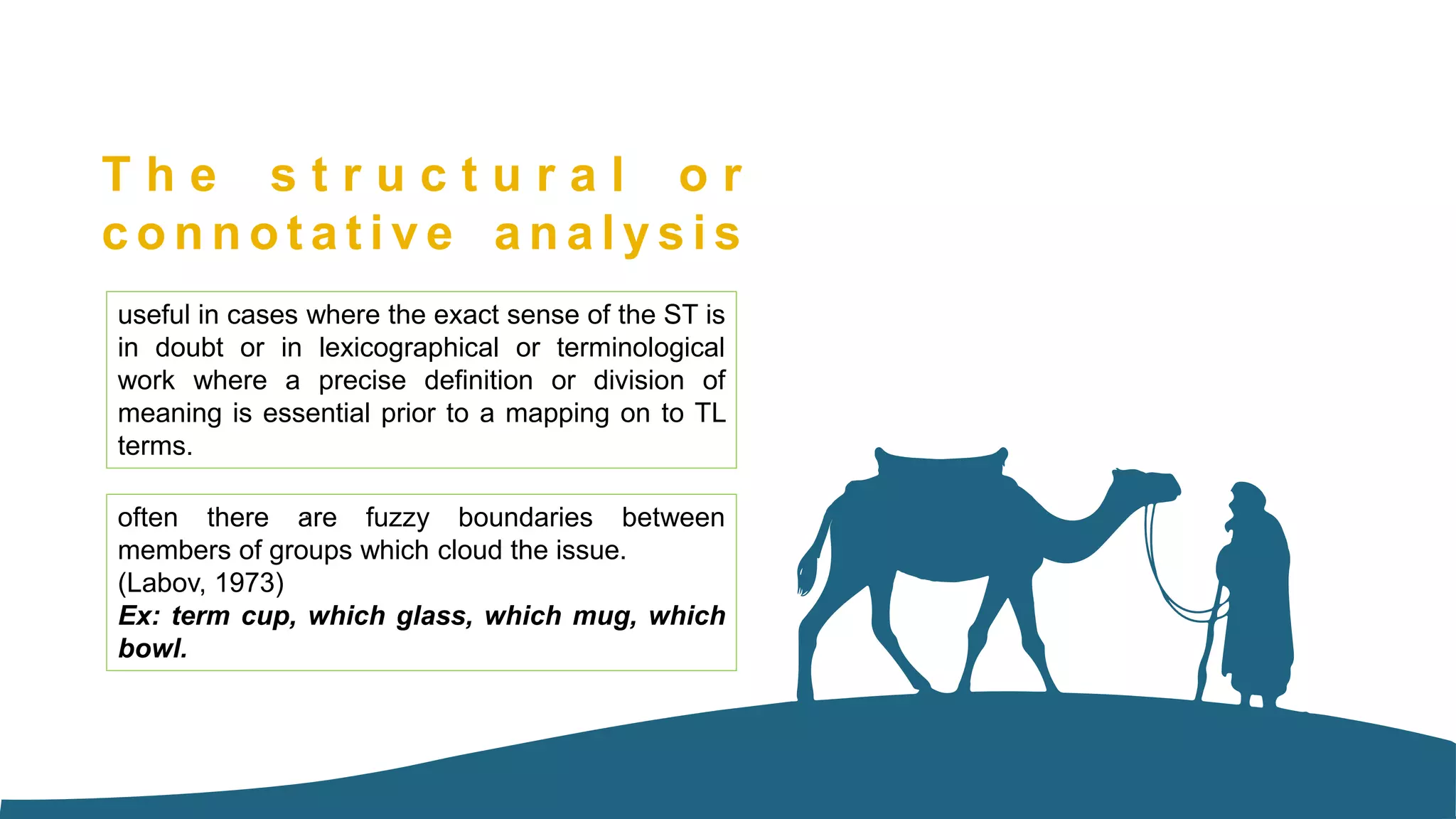 T h e s t r u c t u r a l o r
c o n n o t a t i v e a n a l y s i s
.
useful in cases where the exact sense of the ST is
in doubt or in lexicographical or terminological
work where a precise definition or division of
meaning is essential prior to a mapping on to TL
terms.
often there are fuzzy boundaries between
members of groups which cloud the issue.
(Labov, 1973)
Ex: term cup, which glass, which mug, which
bowl.
 