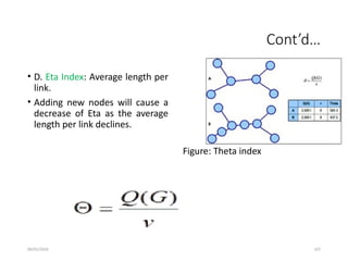 09/01/2024 107
Cont’d…
• D. Eta Index: Average length per
link.
• Adding new nodes will cause a
decrease of Eta as the average
length per link declines.
Figure: Theta index
 