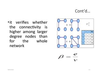 09/01/2024 111
Cont’d…
•it verifies whether
the connectivity is
higher among larger
degree nodes than
for the whole
network
 