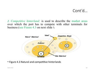 09/01/2024 187
Cont’d…
2. Competitive hinterland: is used to describe the market areas
over which the port has to compete with other terminals for
business (see Figure 4.3 on next slide ).
• Figure 4.3 Natural and competitive hinterlands
 