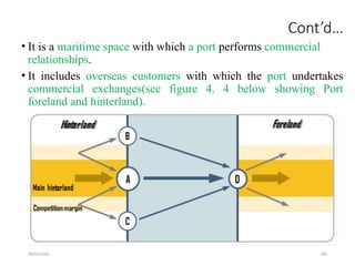 09/01/2024 189
Cont’d…
• It is a maritime space with which a port performs commercial
relationships.
• It includes overseas customers with which the port undertakes
commercial exchanges(see figure 4. 4 below showing Port
foreland and hinterland).
 