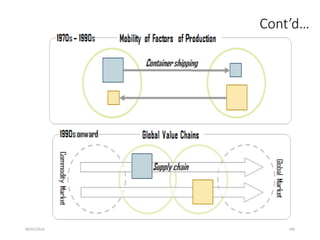 09/01/2024 199
Cont’d…
 