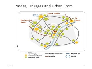 09/01/2024 228
Nodes, Linkages and Urban Form
• Fig 6.3 interaction between nodes, linkages and urban form
 