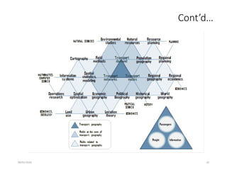 09/01/2024 24
Cont’d…
 