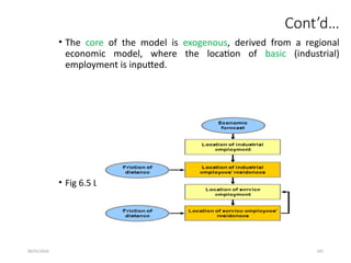 09/01/2024 247
Cont’d…
• The core of the model is exogenous, derived from a regional
economic model, where the location of basic (industrial)
employment is inputted.
• Fig 6.5 Lowry-type transportation/land use model
 