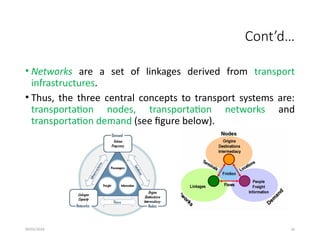 09/01/2024 26
Cont’d…
• Networks are a set of linkages derived from transport
infrastructures.
• Thus, the three central concepts to transport systems are:
transportation nodes, transportation networks and
transportation demand (see figure below).
 