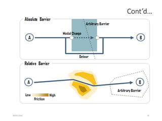 09/01/2024 32
Cont’d…
 