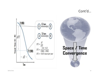 09/01/2024 34
Cont’d…
 