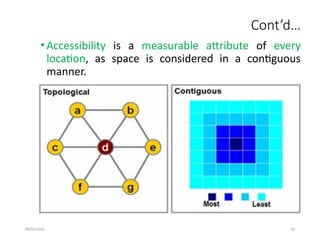 09/01/2024 40
Cont’d…
• Accessibility is a measurable attribute of every
location, as space is considered in a contiguous
manner.
 