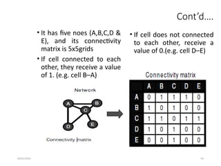09/01/2024 43
Cont’d….
• It has five noes (A,B,C,D &
E), and its connectivity
matrix is 5x5grids
• If cell connected to each
other, they receive a value
of 1. (e.g. cell B–A)
• If cell does not connected
to each other, receive a
value of 0.(e.g. cell D–E)
 