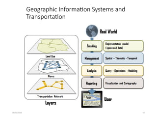 09/01/2024 53
Geographic Information Systems and
Transportation
 