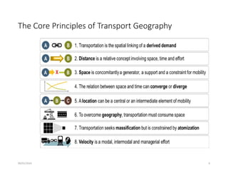 09/01/2024 6
The Core Principles of Transport Geography
 