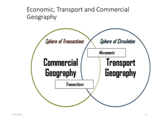 09/01/2024 65
Economic, Transport and Commercial
Geography
 