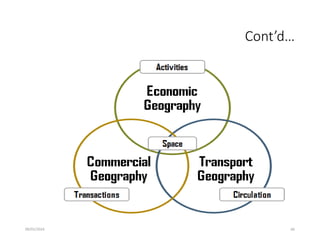 09/01/2024 66
Cont’d…
 
