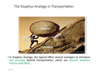 09/01/2024 7
The Sisyphus Analogy in Transportation
• In Sisyphus Analogy, the legend offers several analogies to introduce
key concepts behind transportation, which are volume, distance,
friction and effort.
 
