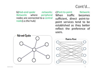 09/01/2024 70
Cont’d…
b)Hub-and-spoke networks:
Networks where peripheral
nodes are connected to a central
node(i.e.the hub)
c)Pont-to-point Network:
When traffic becomes
sufficient, direct point-to-
point services tend to be
established as they better
reflect the preference of
users.
 