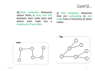 09/01/2024 71
Cont’d…
d)Linear networks: Networks
where there is only one link
between each node pairs and
where each node has a
maximum of two links.
e) Tree networks: Networks
that are converging to one
node from a hierarchy of other
nodes.
 