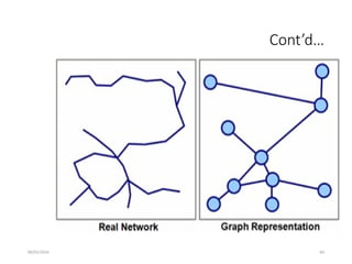 09/01/2024 83
Cont’d…
 