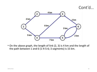 09/01/2024 96
Cont’d…
• On the above graph, the length of link (2, 3) is 4 km and the length of
the path between 1 and 6 (1-4-5-6; 3 segments) is 15 km.
 