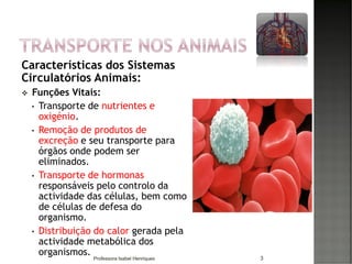 Características dos Sistemas
Circulatórios Animais:
❖ Funções Vitais:
• Transporte de nutrientes e
oxigénio.
• Remoção de produtos de
excreção e seu transporte para
órgãos onde podem ser
eliminados.
• Transporte de hormonas
responsáveis pelo controlo da
actividade das células, bem como
de células de defesa do
organismo.
• Distribuição do calor gerada pela
actividade metabólica dos
organismos. 3Professora Isabel Henriques
 