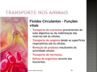 89
Fluidos Circulantes – Funções
vitais
• Transporte de nutrientes provenientes do
tubo digestivo ou da mobilização das
reservas até às células.
• Transporte de oxigénio desde as superfícies
respiratórias até às células.
• Remoção de produtos resultantes da
actividade celular.
• Transporte de hormonas.
• Defesa do organismo através dos
leucócitos.
Professora Isabel Henriques
 