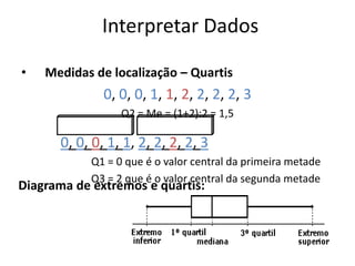 Interpretar Dados

•   Medidas de localização – Quartis
               0, 0, 0, 1, 1, 2, 2, 2, 2, 3
                  Q2 = Me = (1+2):2 = 1,5

       0, 0, 0, 1, 1, 2, 2, 2, 2, 3
            Q1 = 0 que é o valor central da primeira metade
            Q3 = 2 que é o valor central da segunda metade
Diagrama de extremos e quartis:
 