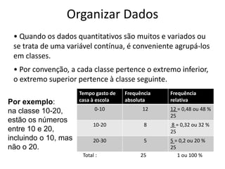 Organizar Dados
 • Quando os dados quantitativos são muitos e variados ou
 se trata de uma variável contínua, é conveniente agrupá-los
 em classes.
 • Por convenção, a cada classe pertence o extremo inferior,
 o extremo superior pertence à classe seguinte.
                      Tempo gasto de   Frequência   Frequência
Por exemplo:          casa à escola    absoluta     relativa

na classe 10-20,            0-10             12     12 = 0,48 ou 48 %
                                                    25
estão os números
                            10-20             8     8 = 0,32 ou 32 %
entre 10 e 20,                                      25
incluindo o 10, mas         20-30             5     5 = 0,2 ou 20 %
não o 20.                                           25
                       Total :               25        1 ou 100 %
 