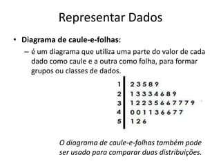 Representar Dados
• Diagrama de caule-e-folhas:
  – é um diagrama que utiliza uma parte do valor de cada
    dado como caule e a outra como folha, para formar
    grupos ou classes de dados.




            O diagrama de caule-e-folhas também pode
            ser usado para comparar duas distribuições.
 