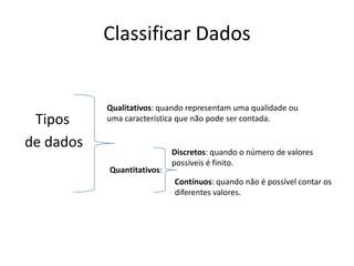 Classificar Dados


           Qualitativos: quando representam uma qualidade ou
 Tipos     uma característica que não pode ser contada.

de dados
                            Discretos: quando o número de valores
                            possíveis é finito.
           Quantitativos:
                            Contínuos: quando não é possível contar os
                            diferentes valores.
 