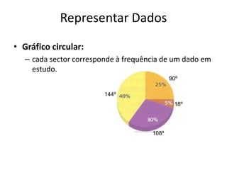 Representar Dados
• Gráfico circular:
   – cada sector corresponde à frequência de um dado em
     estudo.
                                             90º

                         144º
                                              18º




                                      108º
 