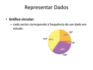 Representar Dados
• Gráfico circular:
   – cada sector corresponde à frequência de um dado em
     estudo.
               ...
