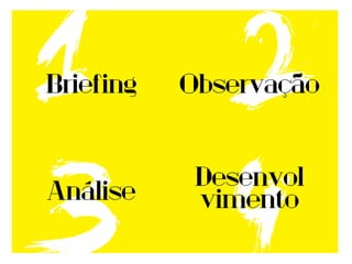 Coolhunting para novos produtos