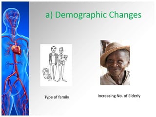 a) Demographic Changes
Type of family Increasing No. of Elderly
 