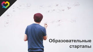 © 2015, SweetRush Inc.
Образовательные
стартапы
 