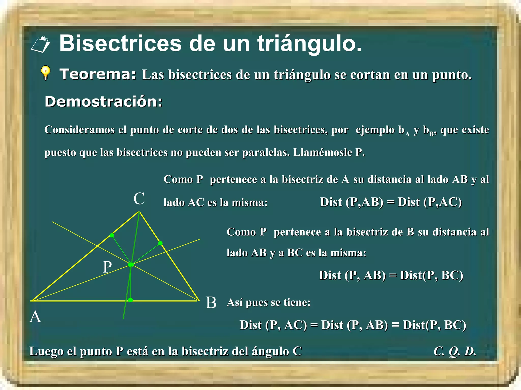  Bisectrices de un triángulo.
       Teorema: Las bisectrices de un triángulo se cortan en un punto.
    Demostración:
    Consideramos el punto de corte de dos de las bisectrices, por ejemplo b A y bB, que existe
    puesto que las bisectrices no pueden ser paralelas. Llamémosle P.

                            Como P pertenece a la bisectriz de A su distancia al lado AB y al
                      C     lado AC es la misma:             Dist (P,AB) = Dist (P,AC)

                                        Como P pertenece a la bisectriz de B su distancia al
                                        lado AB y a BC es la misma:
               P                                             Dist (P, AB) = Dist(P, BC)

                                    B   Así pues se tiene:
A                                          Dist (P, AC) = Dist (P, AB) = Dist(P, BC)

Luego el punto P está en la bisectriz del ángulo C                                C. Q. D.
 