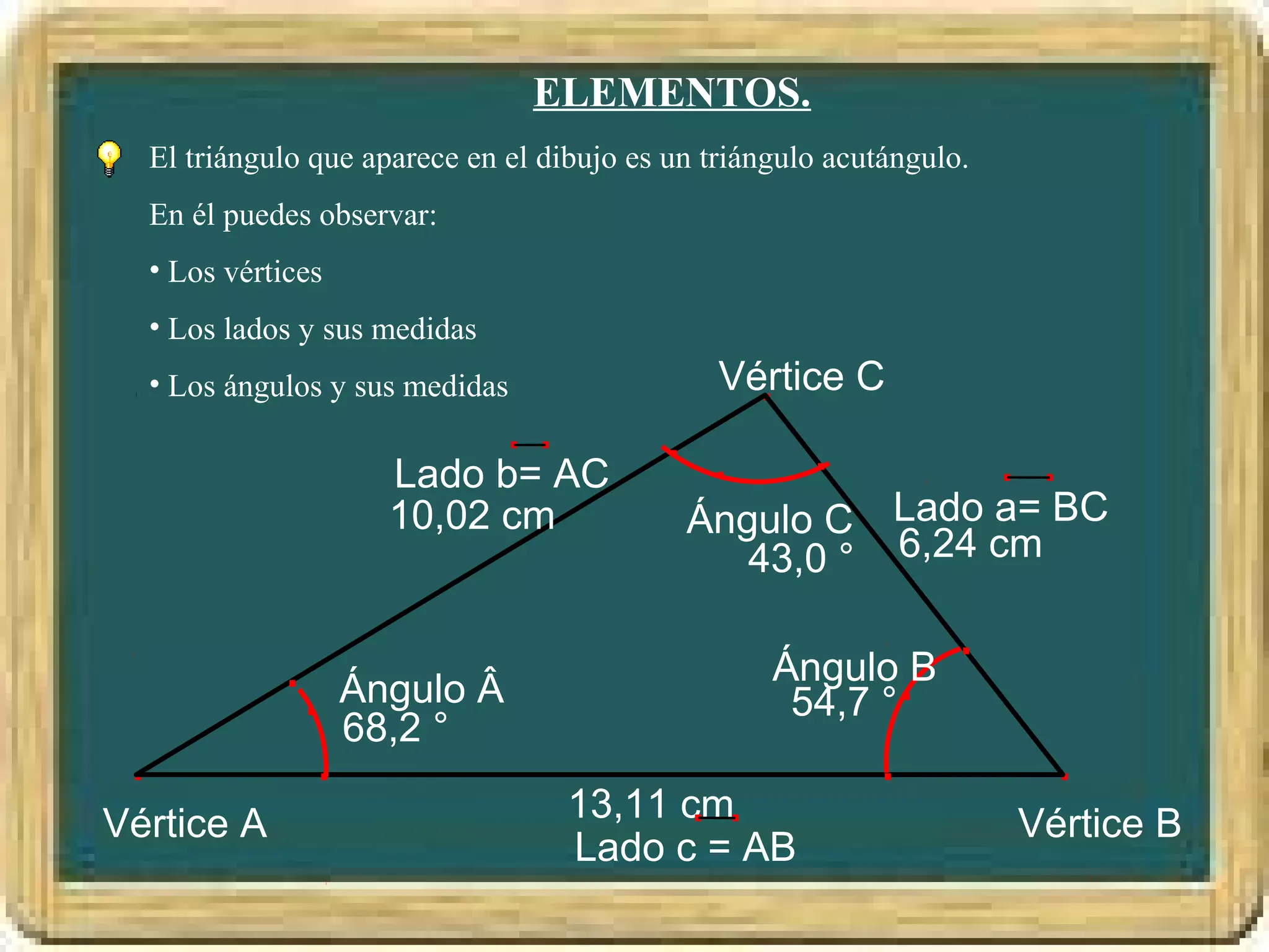 ELEMENTOS.
  El triángulo que aparece en el dibujo es un triángulo acutángulo.
  En él puedes observar:
  • Los vértices
  • Los lados y sus medidas
  • Los ángulos y sus medidas                  Vértice C

                     Lado b= AC
                     10,02 cm               Ángulo C Lado a= BC
                                               43,0 ° 6,24 cm

                                                   Ángulo B
                   Ángulo Â                         54,7 °
                   68,2 °

Vértice A                          13,11 cm                           Vértice B
                                   Lado c = AB
 