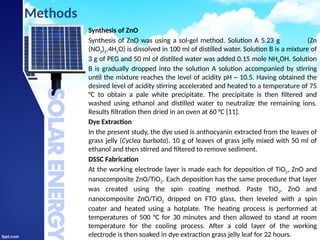 Enhancing Dye-Sensitized Solar Cell Efficiency Using Nanocomposite ZnO ...