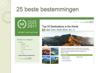 25 beste bestemmingen