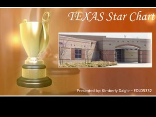 TEXAS Star Chart Presented by: Kimberly Daigle – EDLD5352 