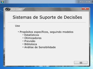Uso Propósitos específicos, seguindo modelos Estatísticos Otimizadores Previsão Biblioteca Análise de Sensibilidade Sistemas de Suporte de Decisões 