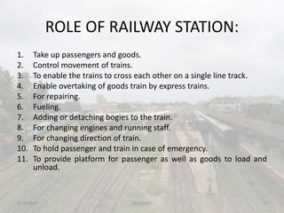 ROLE OF RAILWAY STATION:
1. Take up passengers and goods.
2. Control movement of trains.
3. To enable the trains to cross each other on a single line track.
4. Enable overtaking of goods train by express trains.
5. For repairing.
6. Fueling.
7. Adding or detaching bogies to the train.
8. For changing engines and running staff.
9. For changing direction of train.
10. To hold passenger and train in case of emergency.
11. To provide platform for passenger as well as goods to load and
unload.
2/25/2015 7CED,SVNIT
 