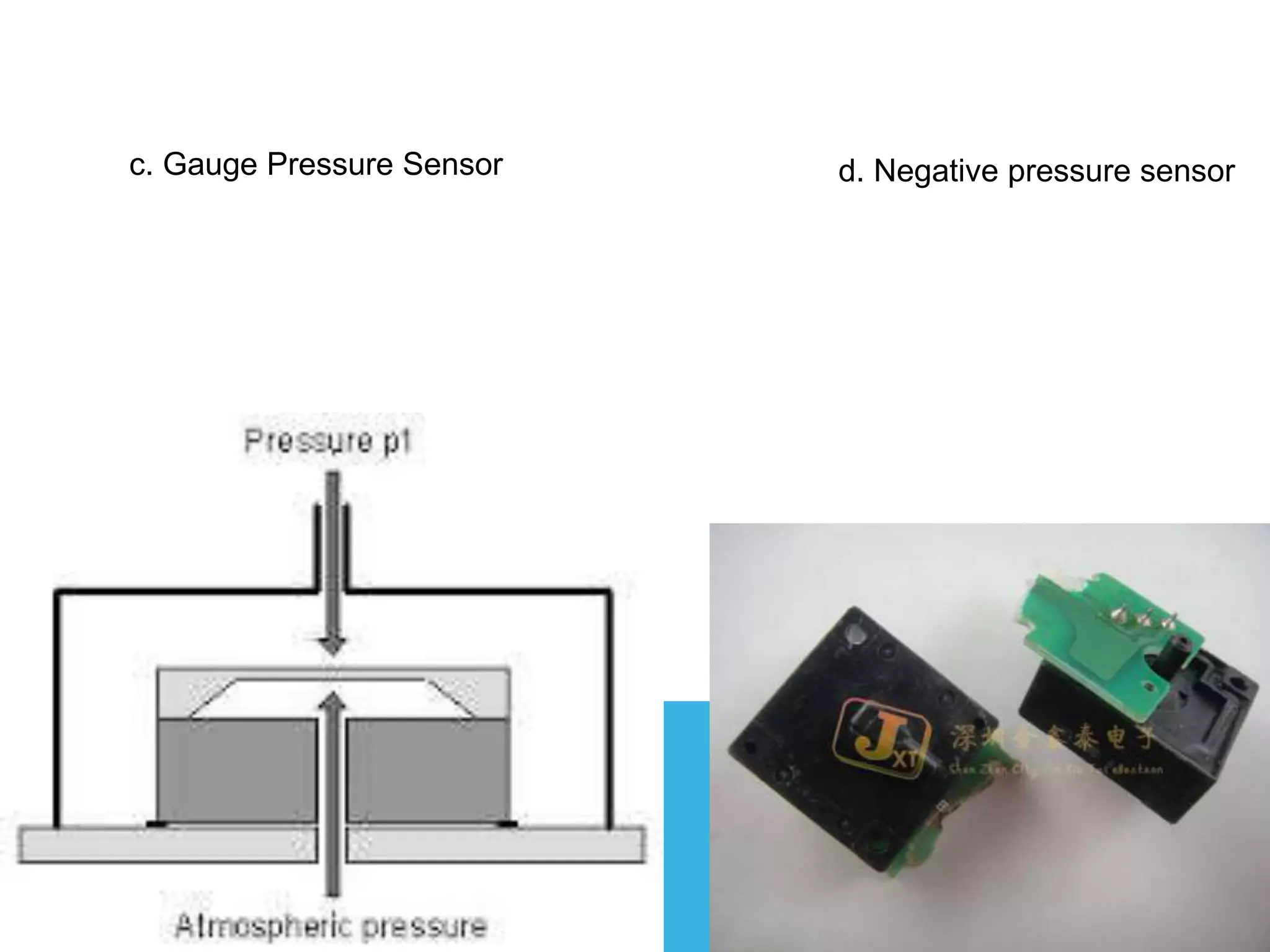 c. Gauge Pressure Sensor d. Negative pressure sensor 
 