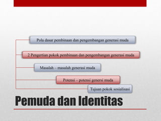 Pola dasar pembinaan dan pengembangan generasi muda 
2 Pengertian pokok pembinaan dan pengembangan generasi muda 
Masalah – masalah generasi muda 
Potensi – potensi genersi muda 
Tujuan pokok sosialisasi 
Pemuda dan Identitas 
 
