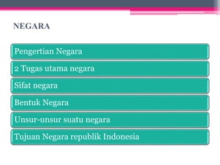 NEGARA 
Pengertian Negara 
2 Tugas utama negara 
Sifat negara 
Bentuk Negara 
Unsur-unsur suatu negara 
Tujuan Negara republik Indonesia 
 