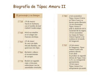 Biografía de Túpac Amaru II