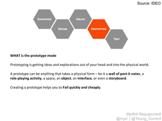WHAT is the prototype mode 
Source: IDEO 
Prototyping is getting ideas and explorations out of your head and into the phys...
