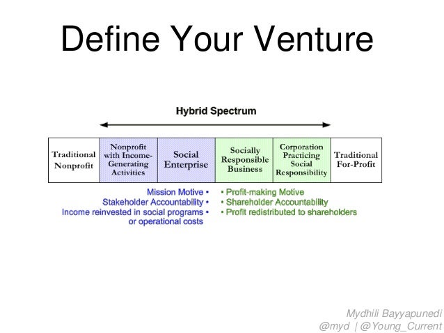 pt slideshare net